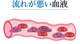 流れが悪い血液